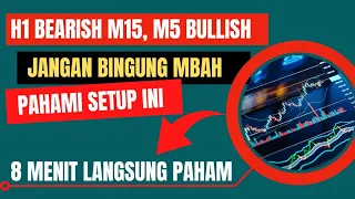 H1 BEARISH M15, M5 BULLISH BEGINI CARA AMBIL MOMENTUM SETUP YANG TEPAT SCALPING TRADING STRATEGY