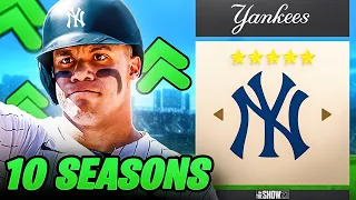 I Tookover the New York Yankees for 10 Seasons