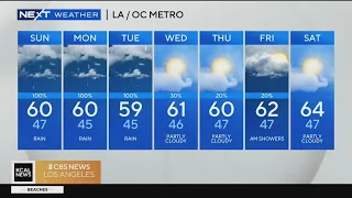 Alex Biston's weather forecast (Feb. 2)