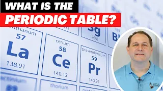 What is the Periodic Table?  How are Elements Organized?