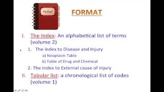 Introduction to ICD-10-CM - Lesson 1: Code structure - Format