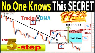 🔴 The 5-STEP Price Action Trading... (Only Make a Trade If It Passes This 5-STEP Test)