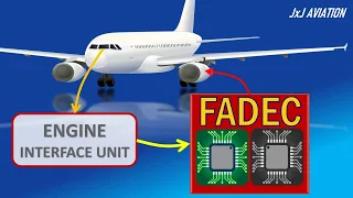 What is FADEC? | What are the Functions of the FADEC? | What is the use of Engine Interface Unit?