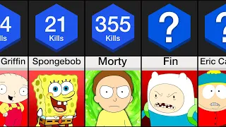 Comparison: Cartoon Characters Ranked by Kills