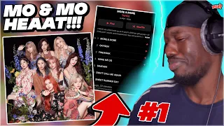REACTING TO THE ENTIRE TWICE DISCOGRAPHY IN ORDER | MORE & MORE (PART 1)