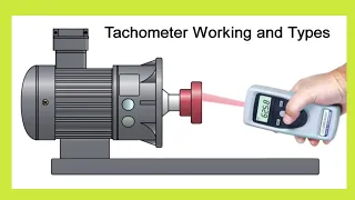 Tachometer how it works|| Tachometer working principle|| techno meters & electronics