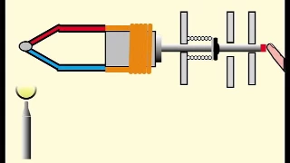 Como funciona un calefactor a gas