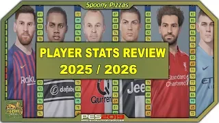 PES 2019 | Master League Player Stats Review - Year 2025