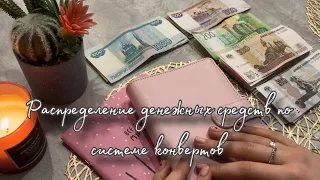 Распределение денежных средств по методу конвертов/система распределения денег/ метод конвертов/2024