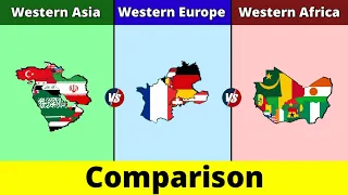 Western Asia vs Western Europe vs Western Africa | Comparison | Data Duck 2.o