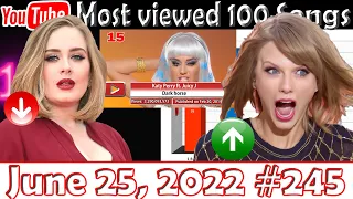 Most Viewed 100 Songs of all time on YouTube - 25 June 2022 №245