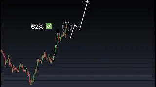 TON:РОСТ НА 62%/ОБЗОР ПО BTC/ВЫСТУПЛЕНИЕ ФРС