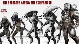 The Predator Yautja Height Comparison (2022)