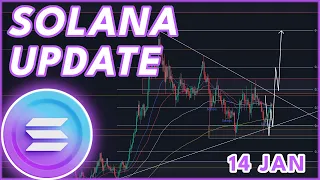 SOLANA RALLY INCOMING?🔥 | SOLANA (SOL) PRICE PREDICTION & NEWS 2024!