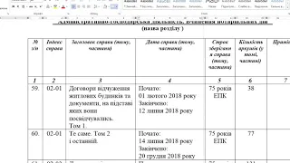 Як створити опис справ тривалого зберігання (загальні положення, договори)