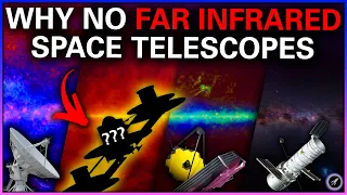 We Really Need a Far-Infrared Space Interferometer. Here's Why