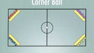 Physical Education Games - Corner Ball