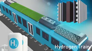 Explaining world most famous Hydrogen fuel cell train working function