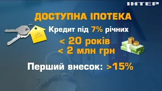 Пільгова іпотека: як отримати державний кредит на житло