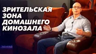 Кресло реклайнер | Лучшее комфортное сидение для кинотеатра!