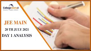 Overall Question Paper Analysis of JEE Main 20th July 2021 (Day 1)