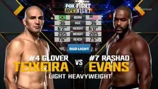 Нокаут #3 | Glover Teixeira vs. Rashad Evans