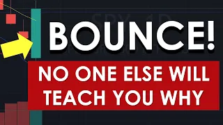 WHY YOU MISSED THE BOUNCE (SECRET INDICATOR) - SWING & DAY TRADING SPY SPX OPTIONS ES MES QQQ