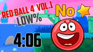 (FWR) [4:06] Red Ball 4 Vol.1 Speedrun - Low%