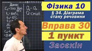 Засєкін Фізика 10 клас. Вправа № 30. 1 п.