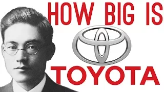 How Big is Toyota? (They’ve Owned 27% of Tesla Motors!)