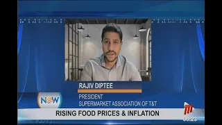 Rising Food Prices & Inflation