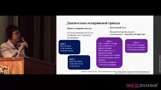 16. От аллергического ринита, непереносимости НПВС до полипозного риносинусита и аспириновой триады