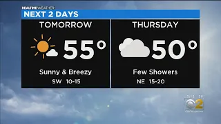 Chicago Weather: Sunny And Breezy