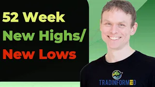 How to Use New Highs/New Lows to Get Better Trading Results