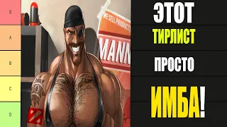 ТИР-ЛИСТ САППОРТОВ ПО СЛОЖНОСТИ ДОТА 2 (ВТОРАЯ ЧАСТЬ)