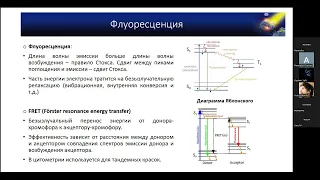 Александра Далина «Основы проточной цитометрии»