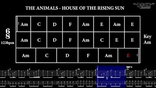 THE ANIMALS - House of the rising sun [CHORD PROGRESSION + TABS]