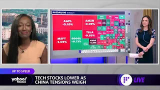 Nvidia and tech stocks weighed down by tensions with China, oil prices decline