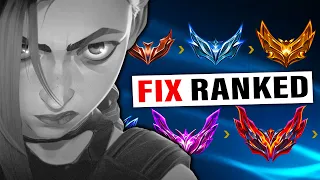 Riot Games, FIX the Ranking System in League of Legends