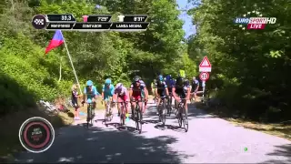 Giro d'Italia 2015 Full HD 1080p | Stage 18