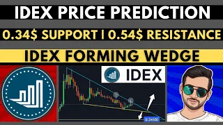 What Is The Price Prediction Of IDEX COIN | Is it Worth To Buy IDEX Token Right Now?