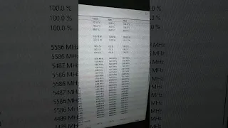 13900K Cinebench R23 Multi Core Run (300watts+ 100+°C 40k points) #intel #13900k #cinebench #tech