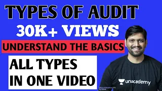 Types of Audit || Statutory Vs Non statutory Audits