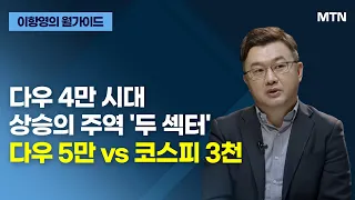 [이항영의 월가이드] 다우 4만 시대 상승의 주역 '두 섹터' 다우 5만 vs 코스피 3천  / 머니투데이방송 (증시, 증권)