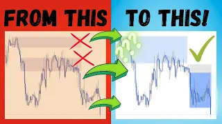 Cracking the Forex Code: Mastering Supply and Demand Zones