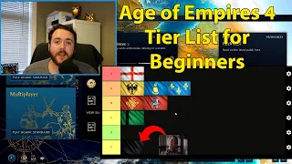 The Age of Empires 4 Tier List - For Beginners