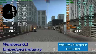 Windows 10 ltsc 2019 vs windows 8.1 embedded industry pro 2021 1809 против