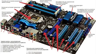 Что такое материнская плата (о комплектующих понятным языком)