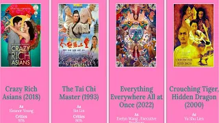 Best Michelle Yeoh Movies Ranked (1985-2022)