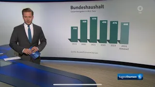 tagesthemen 22:15 Uhr, 05.09.2023